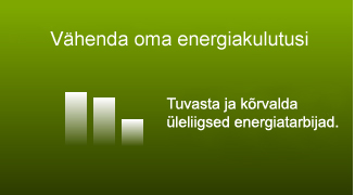 Zipato energiamajandus Zipato energiamajandus