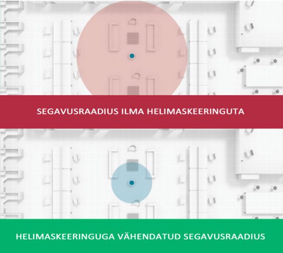 Segavusraadius Segavusraadius